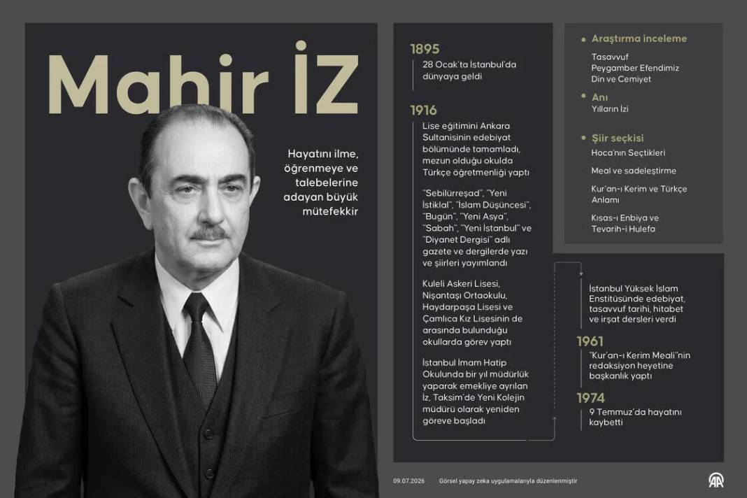 Hayatını ilme, öğrenmeye ve talebelerine adayan büyük mütefekkir: Mahir İz 1